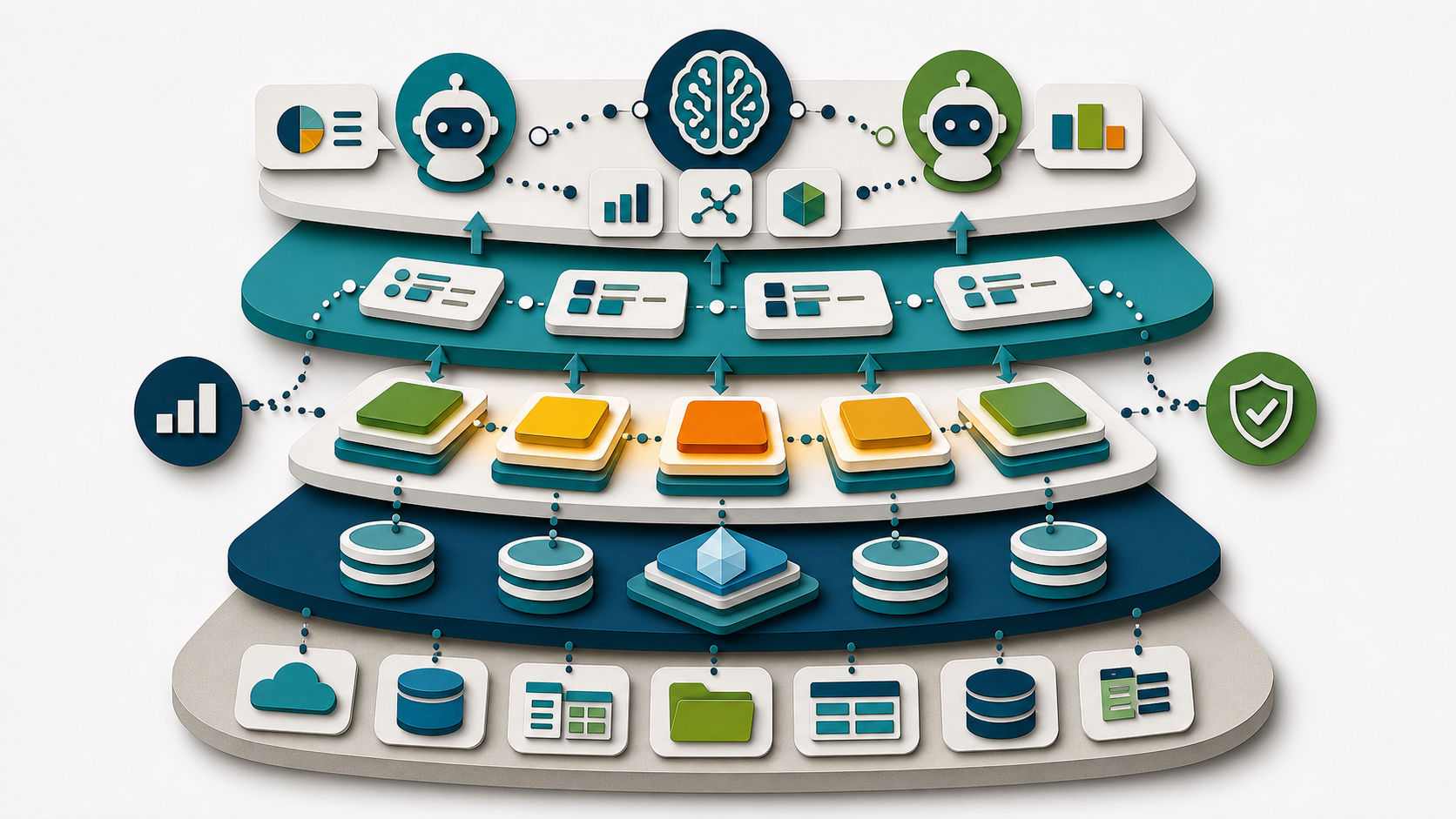 Open lakehouse operating model for autonomous acceleration